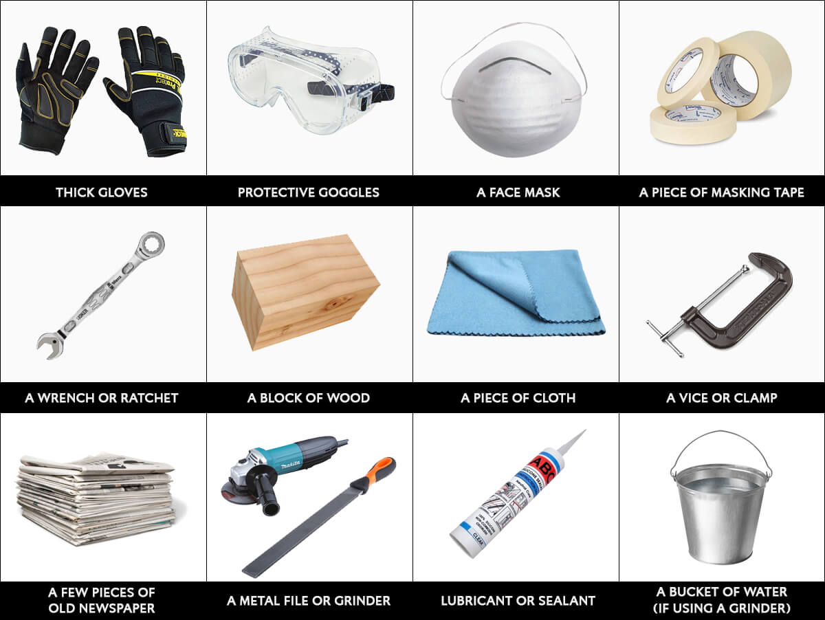 Tools and Equipment