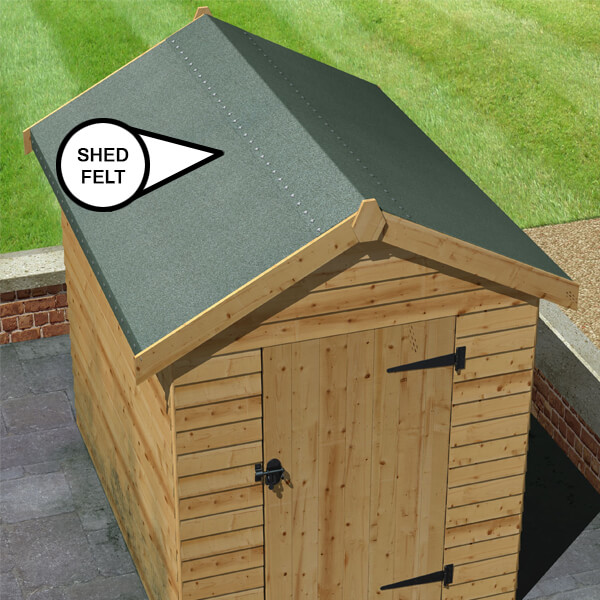 The Only Shed Felt Buying Guide You Need Buildworld UK