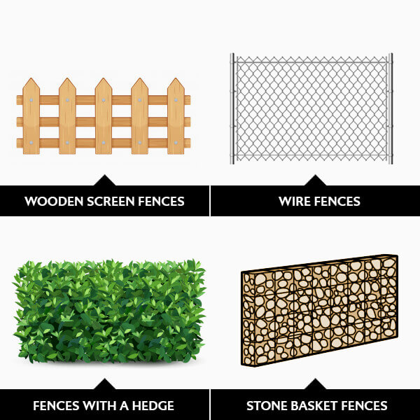 Types Of Fences